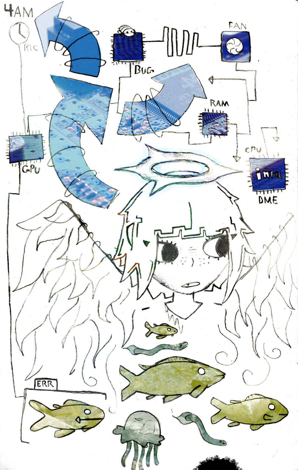 angel girl with computer chips in blue above her and fishes below her